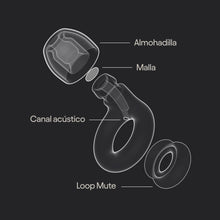 Cargar imagen en el visor de la galería, Tapones Oidos Ruido Dormir (XS/S/M/L) ESOCATS
